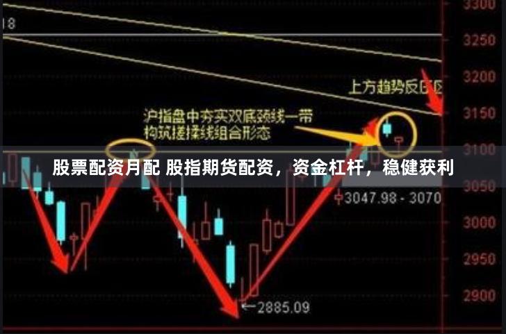 股票配资月配 股指期货配资，资金杠杆，稳健获利