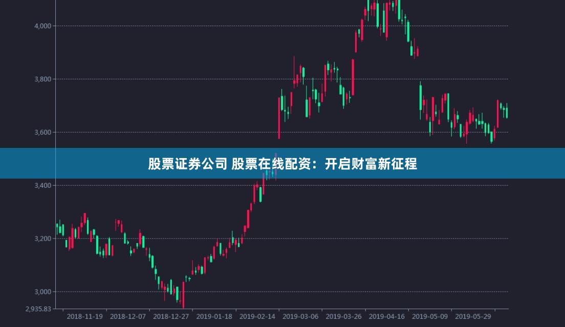 股票证券公司 股票在线配资：开启财富新征程