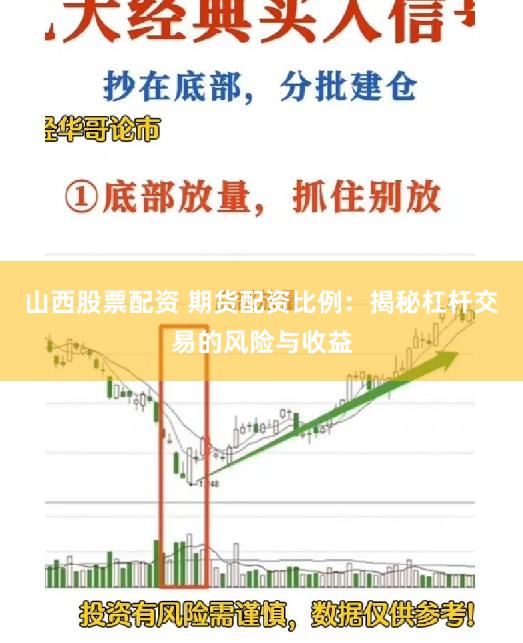 山西股票配资 期货配资比例：揭秘杠杆交易的风险与收益