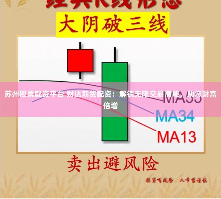 苏州股票配资平台 财达期货配资：解锁无限交易潜能，助您财富倍增