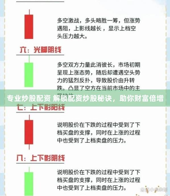 专业炒股配资 解锁配资炒股秘诀，助你财富倍增