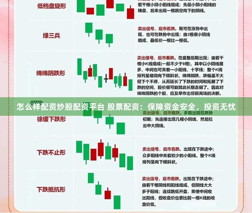 怎么样配资炒股配资平台 股票配资:保障资金安全,投资无忧