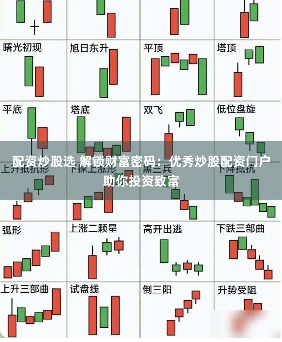配资炒股选 解锁财富密码：优秀炒股配资门户助你投资致富