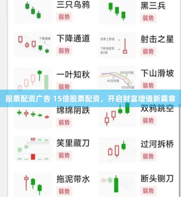 股票配资广告 15倍股票配资，开启财富增值新篇章