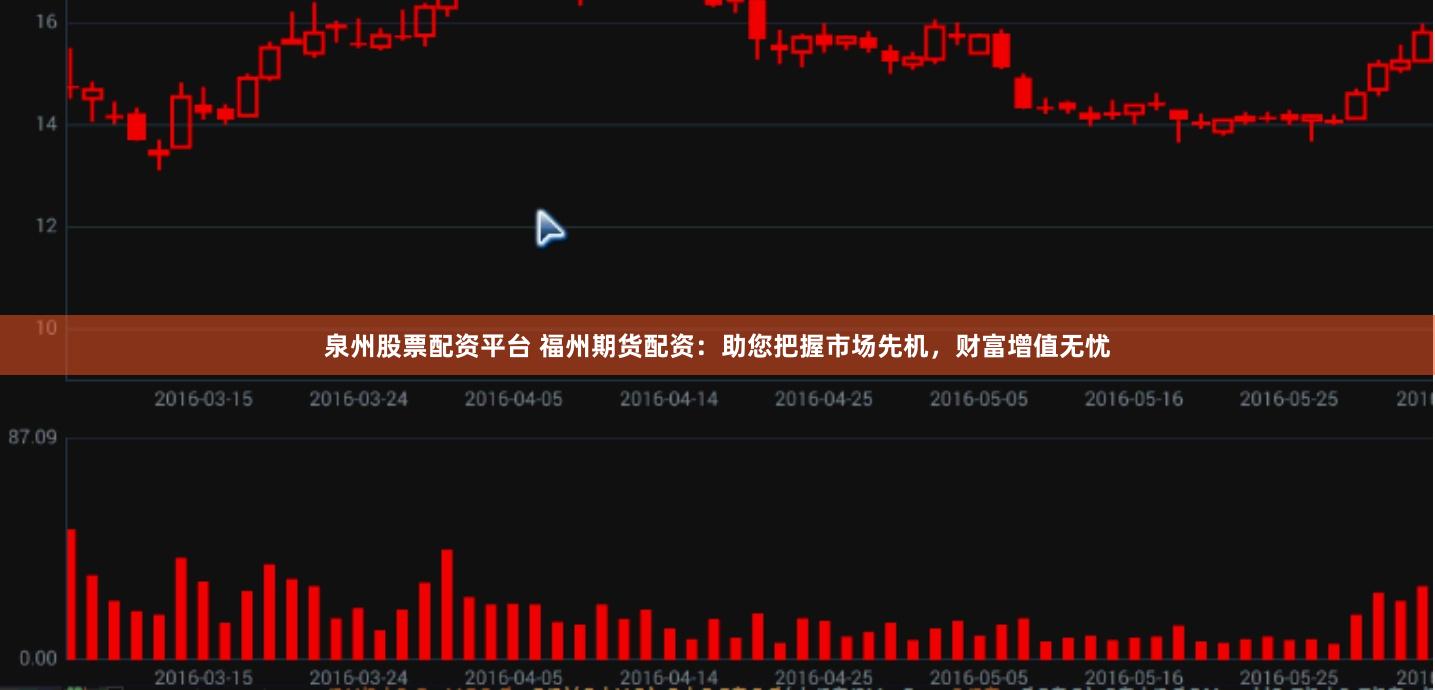 泉州股票配资平台 福州期货配资：助您把握市场先机，财富增值无忧