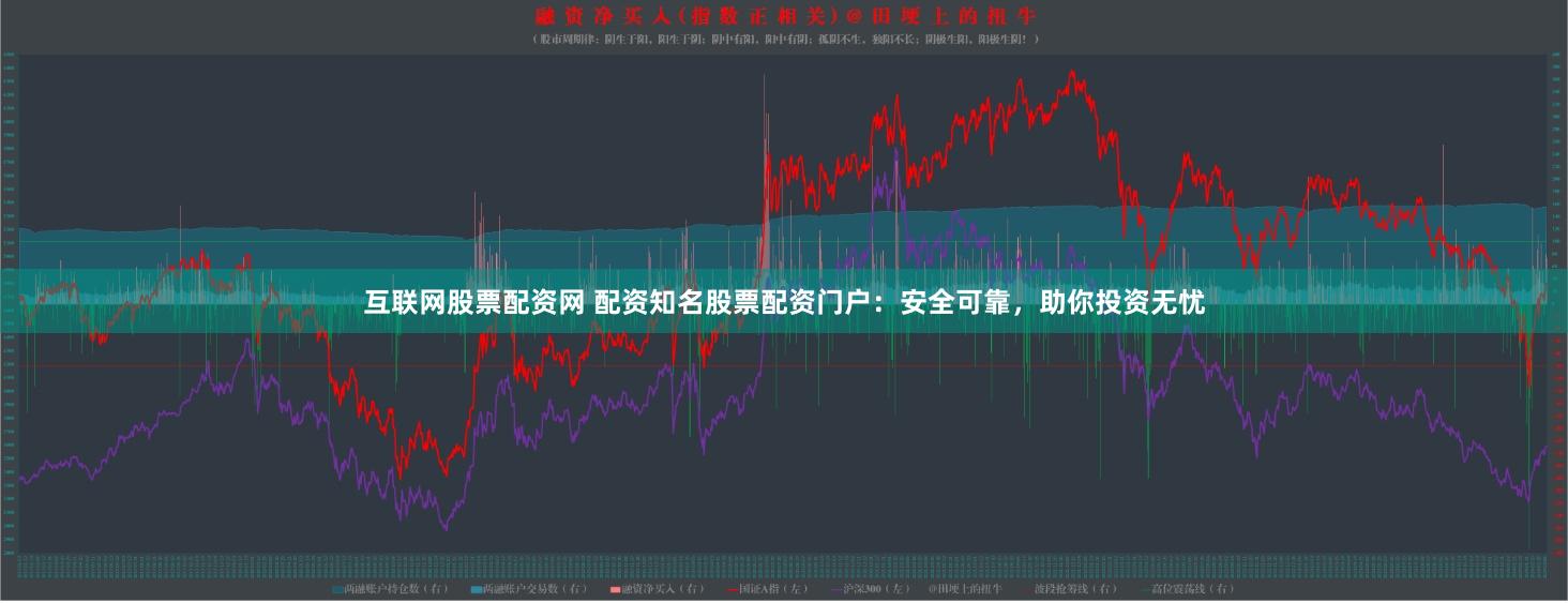互联网股票配资网 配资知名股票配资门户：安全可靠，助你投资无忧
